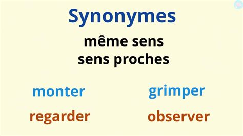 synonyme de lazy.